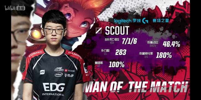 拼和运动员 拼和运动员