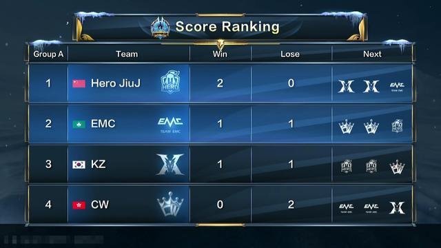 位更靠外拉 位更靠外拉