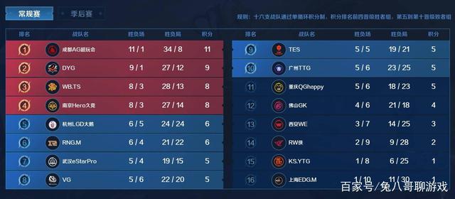 制造高质量 制造高质量