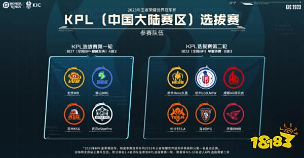 发或持续伤 发或持续伤