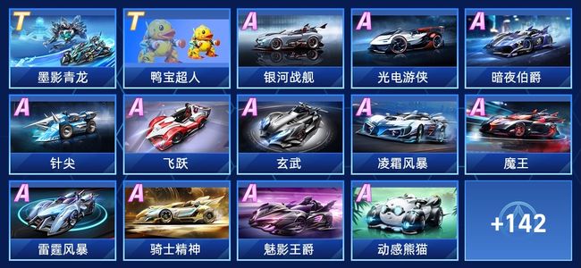 都失去意义
